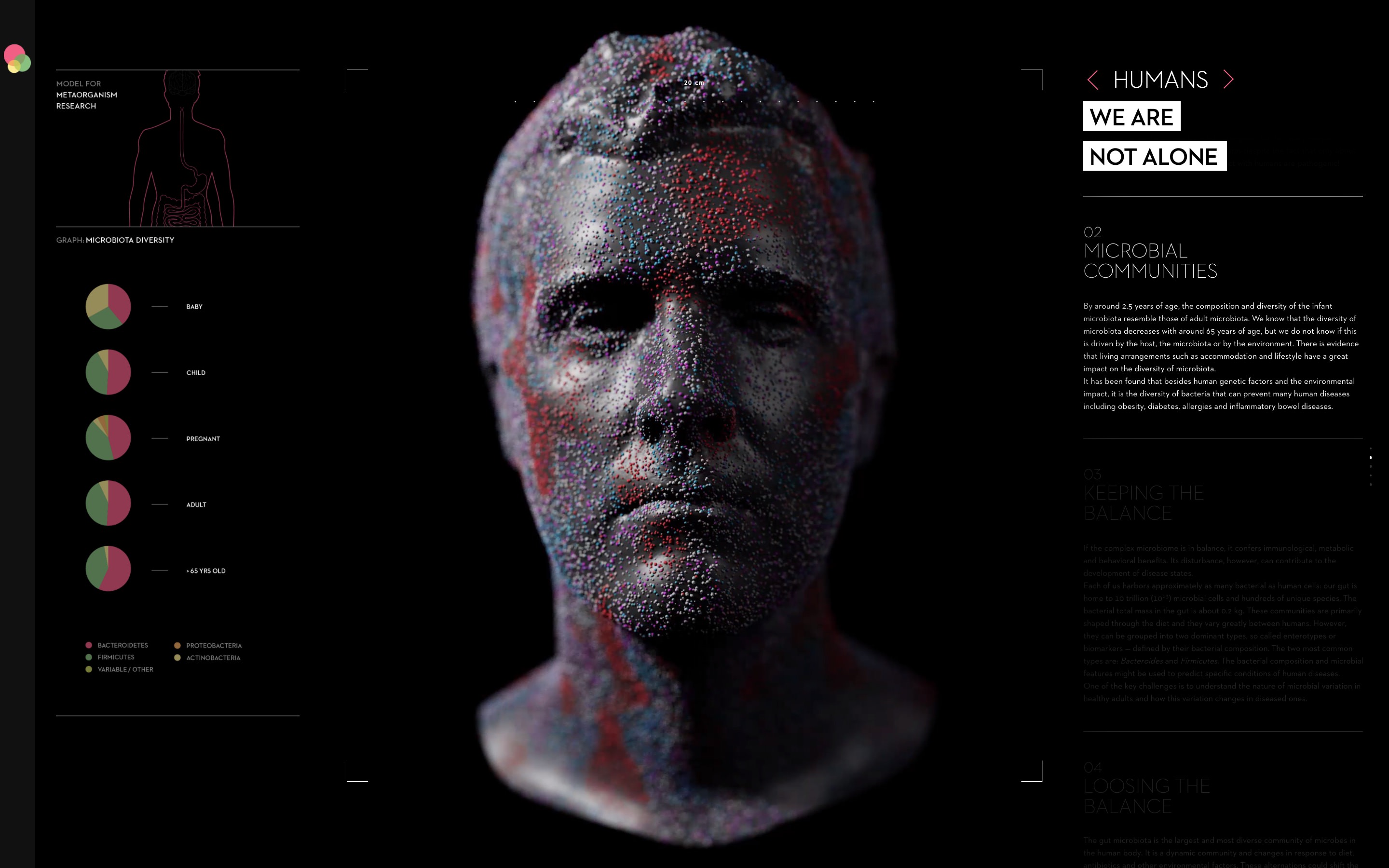 Fullscreen-Anwendung Die Anwendung wurde vor allem für den Gebrauch durch ein 65" Multitouch entwickelt und profitiert von der großen Projektionsfläche.