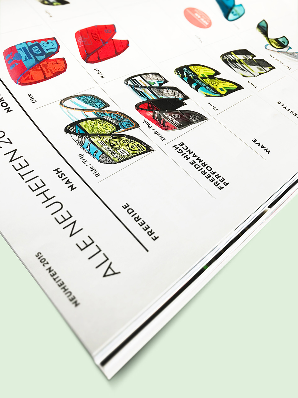 Klare Verhältnisse Wo semantisch korrekte Einteilung nötig war, wurde stets mit reduzierten aber kontrastreichen Linienrastern gearbeitet